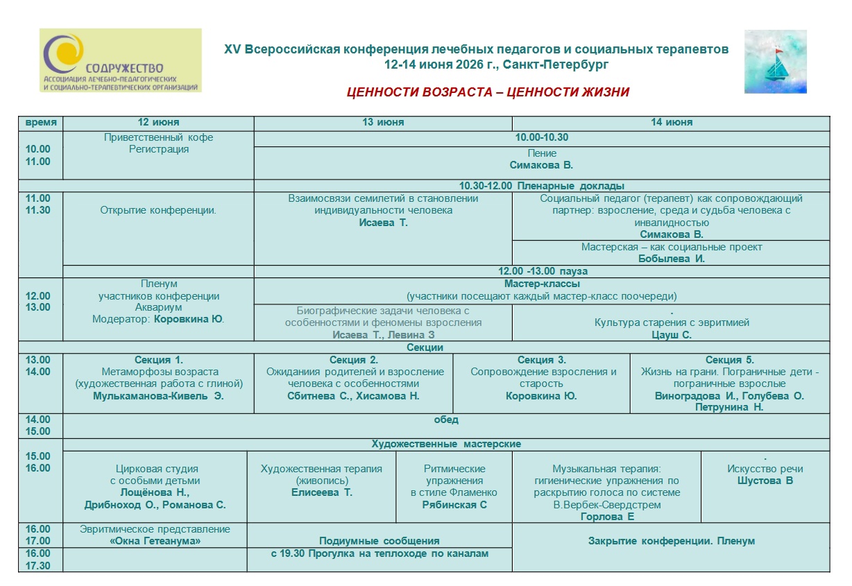 Рассказываем о нашем опыте на конференции «Ценности возраста — ценности жизни» в Санкт-Петербурге.